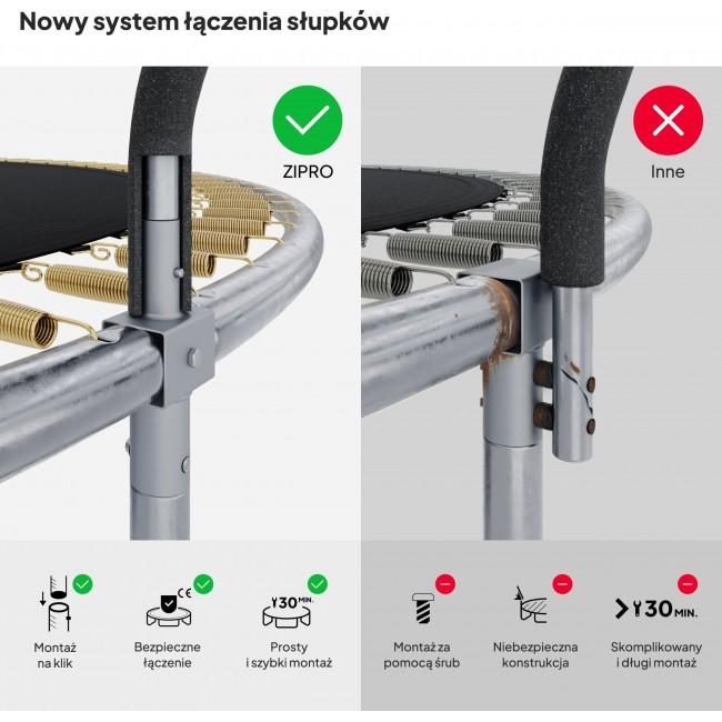 Батут Zipro Jump Pro Premium с внутренней сеткой 14FT (435 см)